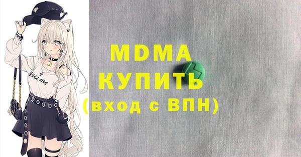 тгк Балахна